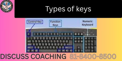 Beast Coaching center